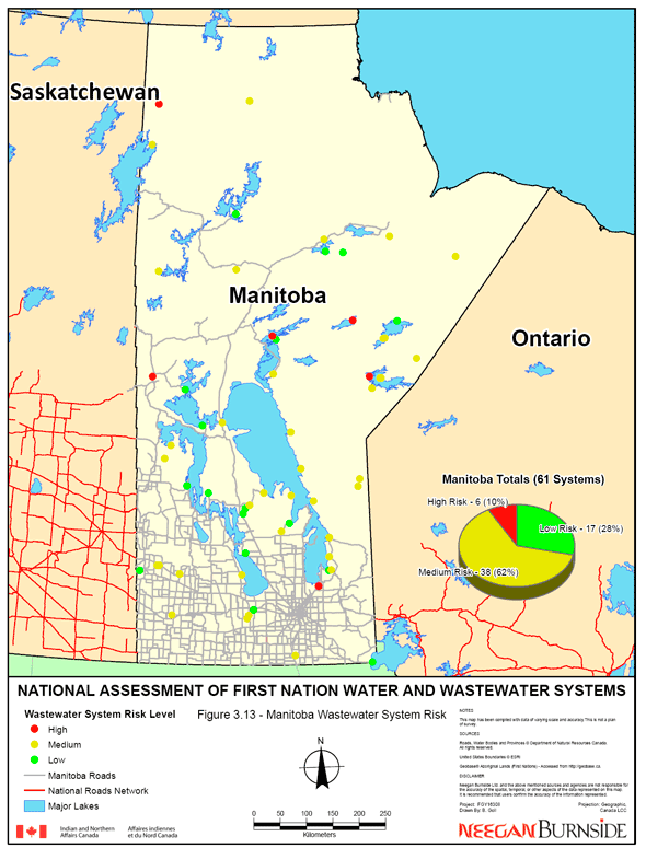 Figure 3.13 - Manitoba Wastewater System Risk