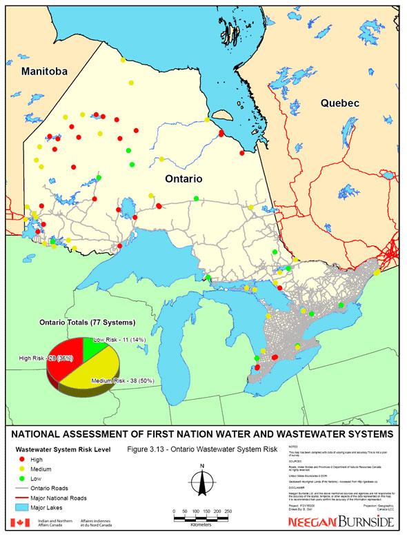 Figure 3.13 - Ontario Wastewater System Risk